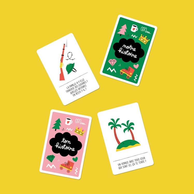 Kit de discussions - QUELLE FAMILLE !